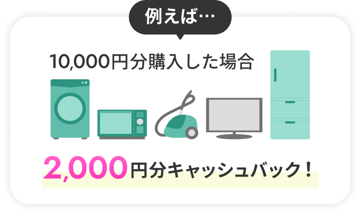 例えば10,000円分購入した場合2,000円分キャッシュバック!